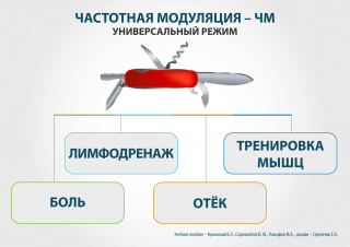 СКЭНАР-1-НТ (исполнение 01)  в Новом Уренгое купить Скэнар официальный сайт - denasvertebra.ru 